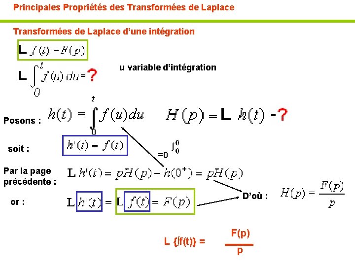 Principales Propriétés des Transformées de Laplace d’une intégration u variable d’intégration Posons : soit