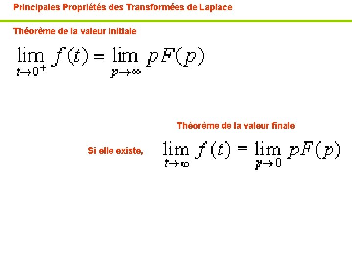 Principales Propriétés des Transformées de Laplace Théorème de la valeur initiale Théorème de la