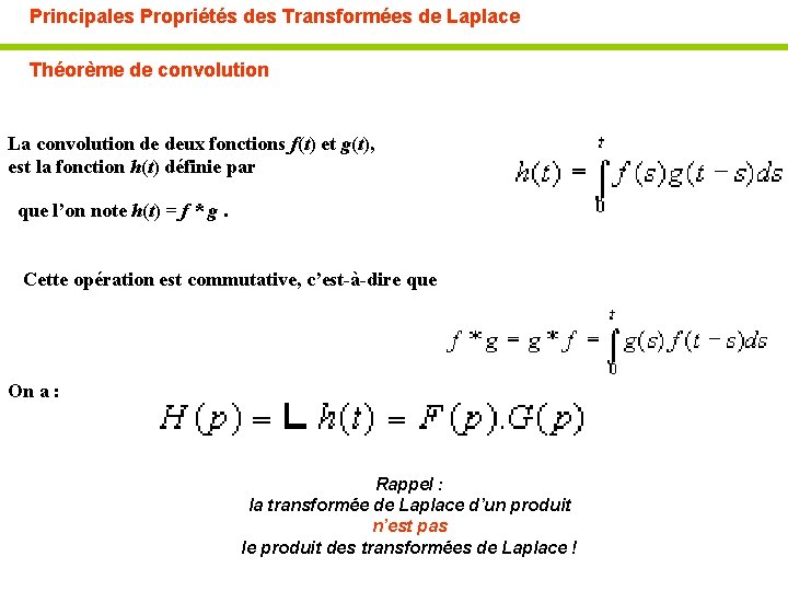 Principales Propriétés des Transformées de Laplace Théorème de convolution La convolution de deux fonctions