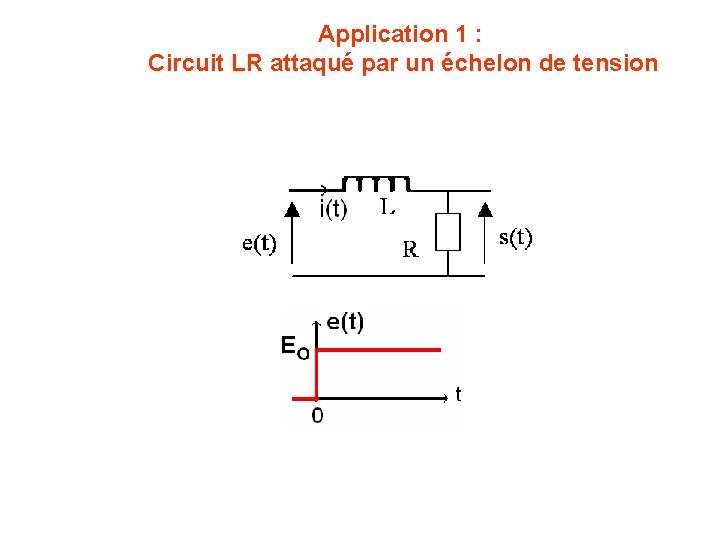 Application 1 : Circuit LR attaqué par un échelon de tension 