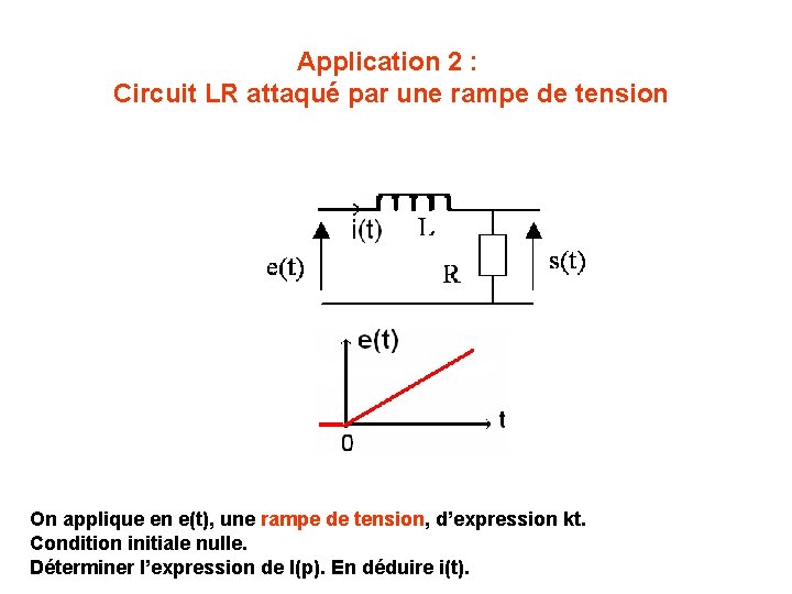 Application 2 : Circuit LR attaqué par une rampe de tension On applique en