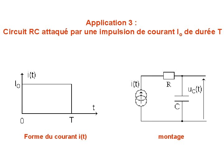 Application 3 : Circuit RC attaqué par une impulsion de courant Io de durée