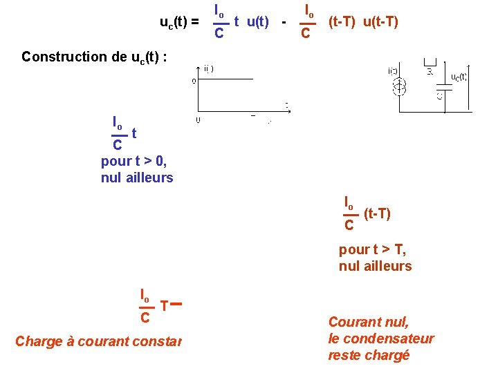 uc(t) = Io C t u(t) - Io C (t-T) u(t-T) Construction de uc(t)