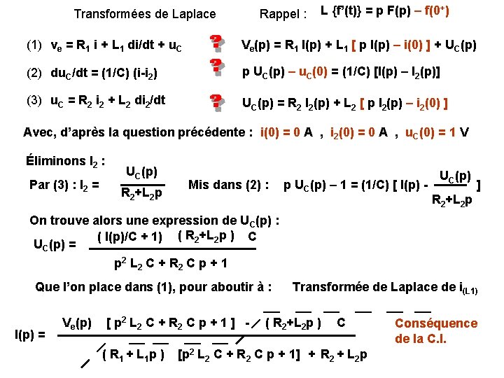 Transformées de Laplace Rappel : L {f’(t)} = p F(p) – f(0+) (1) ve