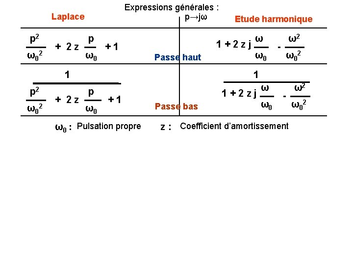 Expressions générales : p→jω Laplace p 2 ω0 2 + 2 z p ω0