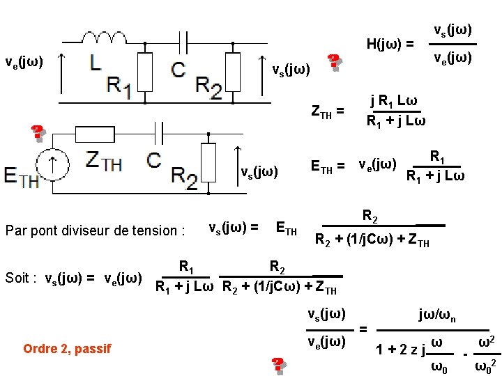 vs(jω) H(jω) = ve(jω) vs(jω) ZTH = vs(jω) Par pont diviseur de tension :