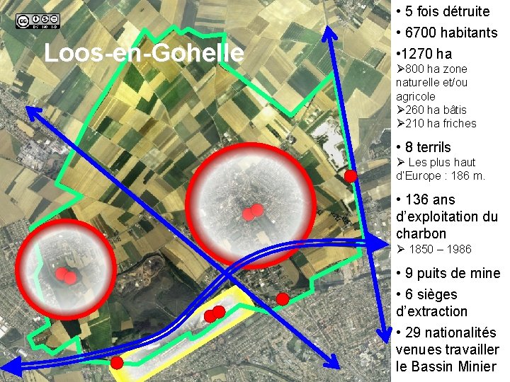 Loos-en-Gohelle • 5 fois détruite • 6700 habitants • 1270 ha Ø 800 ha