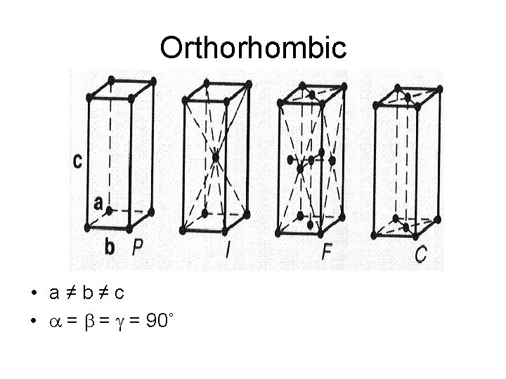 Orthorhombic • a≠b≠c • a = b = g = 90˚ 