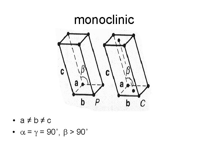 monoclinic • a≠b≠c • a = g = 90˚, b > 90˚ 