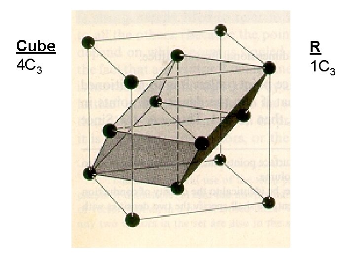 Cube 4 C 3 R 1 C 3 