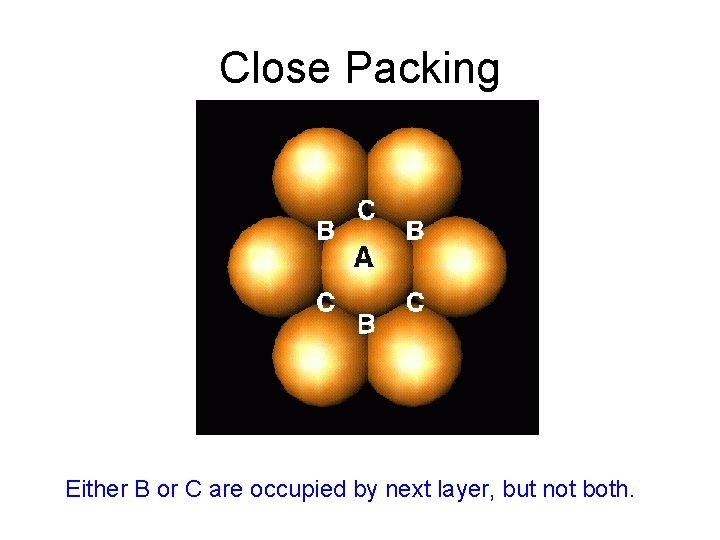 Close Packing Either B or C are occupied by next layer, but not both.