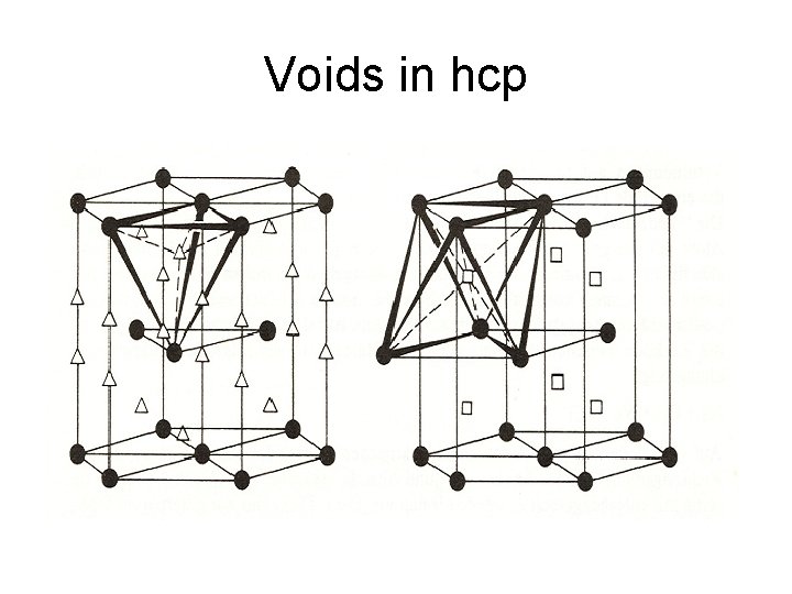 Voids in hcp 