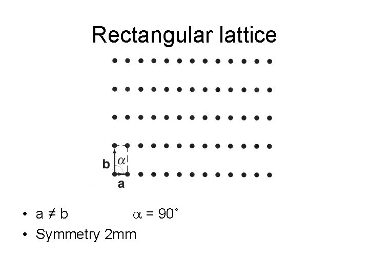 Rectangular lattice • a≠b a = 90˚ • Symmetry 2 mm 