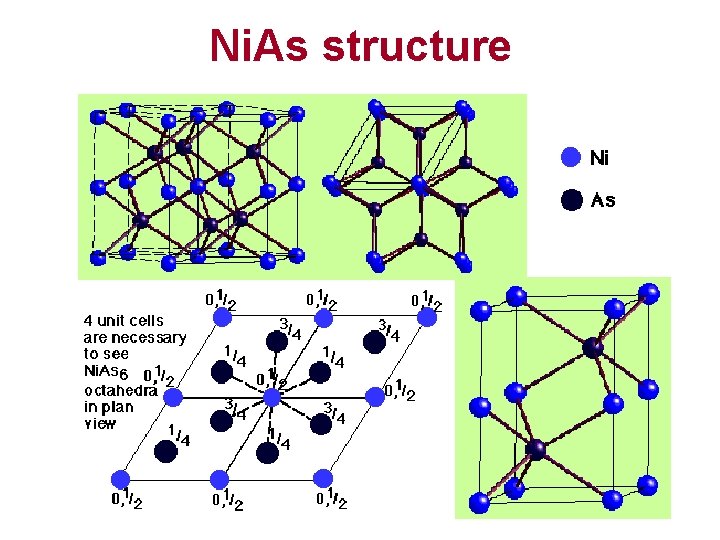 Ni. As structure 