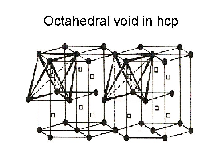 Octahedral void in hcp 