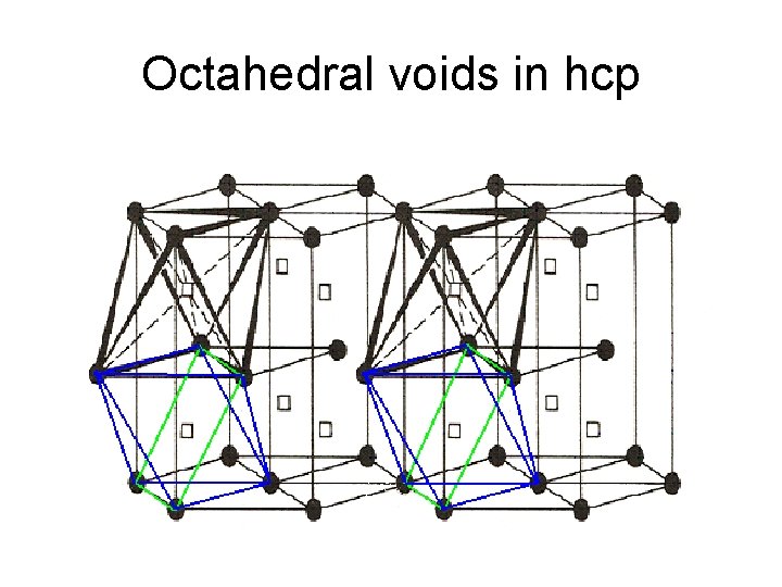 Octahedral voids in hcp 