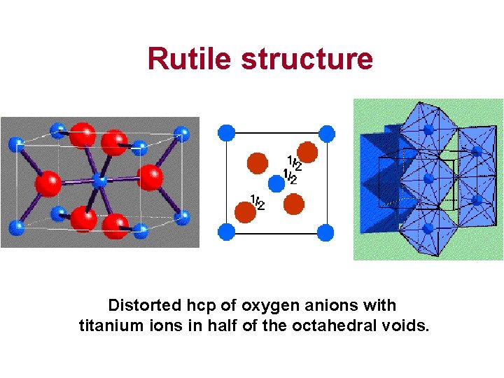 Rutile structure Distorted hcp of oxygen anions with titanium ions in half of the
