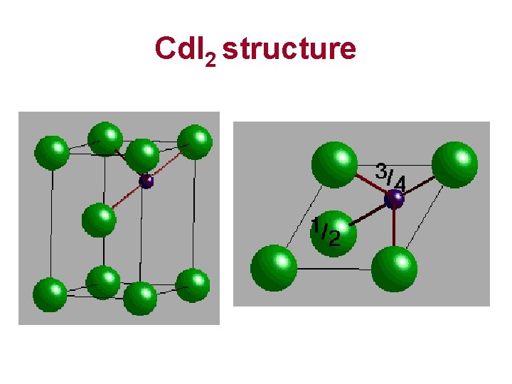 Cd. I 2 structure 