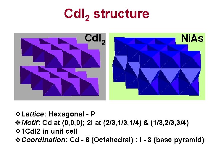 Cd. I 2 structure v. Lattice: Hexagonal - P v. Motif: Cd at (0,