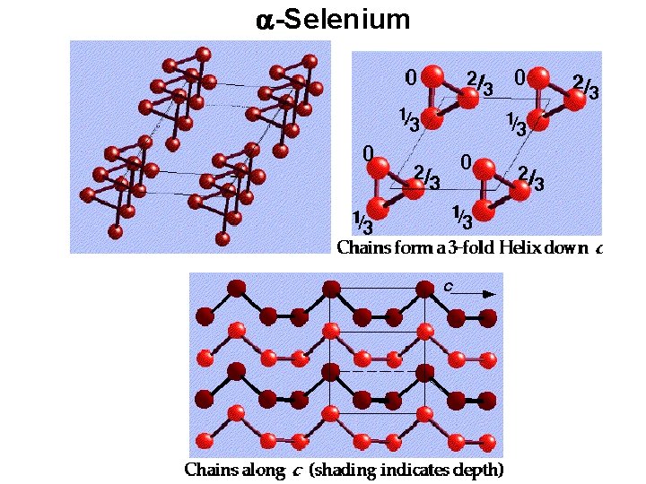a-Selenium 