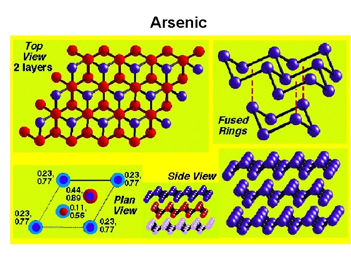Arsenic 