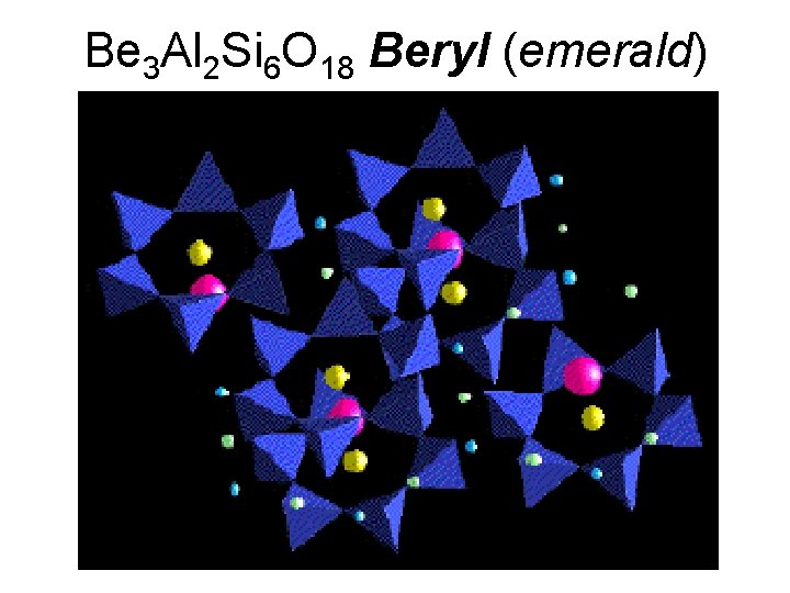 Be 3 Al 2 Si 6 O 18 Beryl (emerald) 