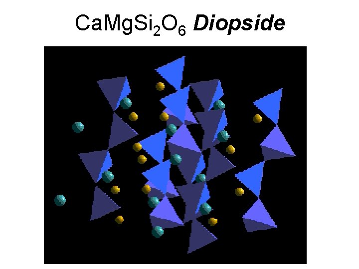 Ca. Mg. Si 2 O 6 Diopside 