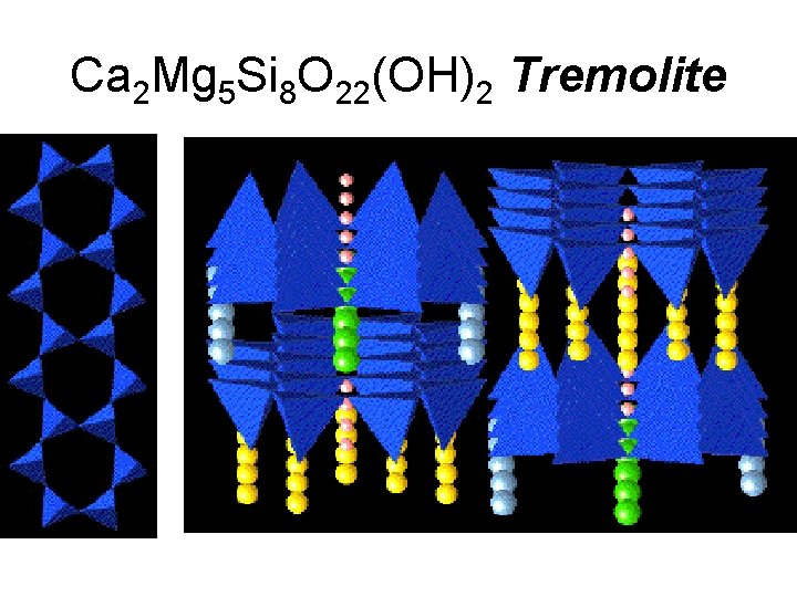 Ca 2 Mg 5 Si 8 O 22(OH)2 Tremolite 