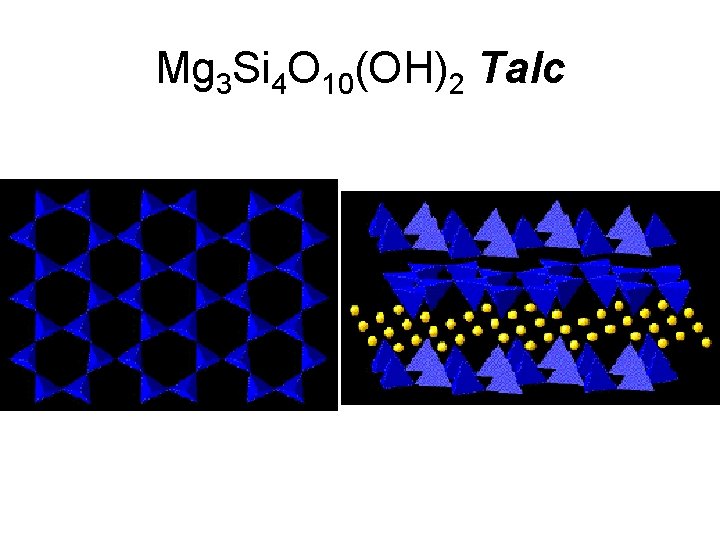 Mg 3 Si 4 O 10(OH)2 Talc 