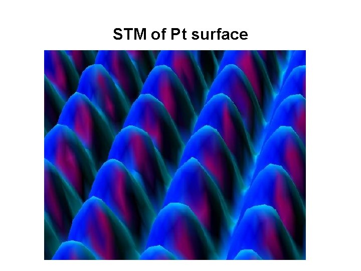 STM of Pt surface 