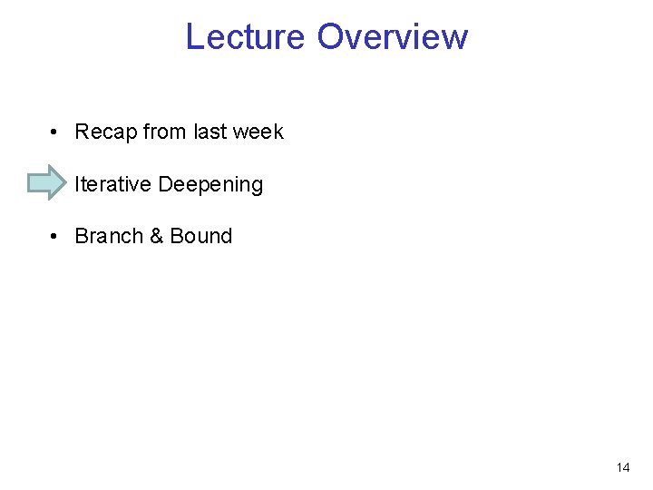 Lecture Overview • Recap from last week • Iterative Deepening • Branch & Bound