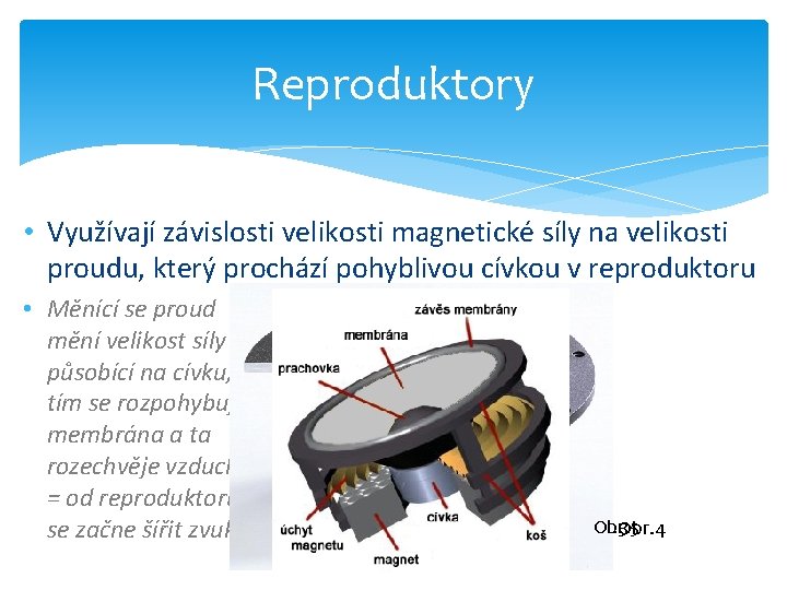 Reproduktory • Využívají závislosti velikosti magnetické síly na velikosti proudu, který prochází pohyblivou cívkou