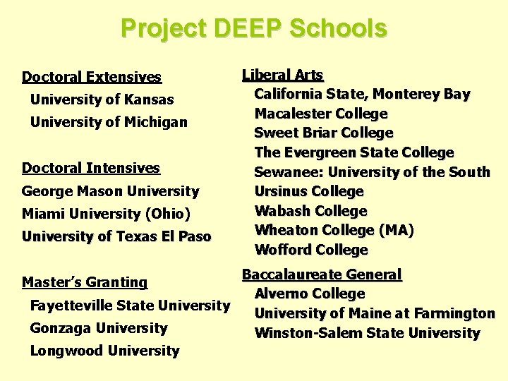 Project DEEP Schools Doctoral Extensives University of Kansas University of Michigan Doctoral Intensives George