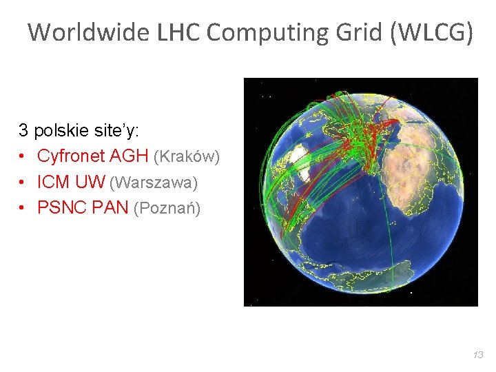 Worldwide LHC Computing Grid (WLCG) 3 polskie site’y: • Cyfronet AGH (Kraków) • ICM