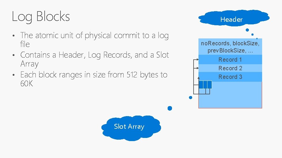 Log Blocks Header • The atomic unit of physical commit to a log file Log Blocks Header • The atomic unit of physical commit to a log file