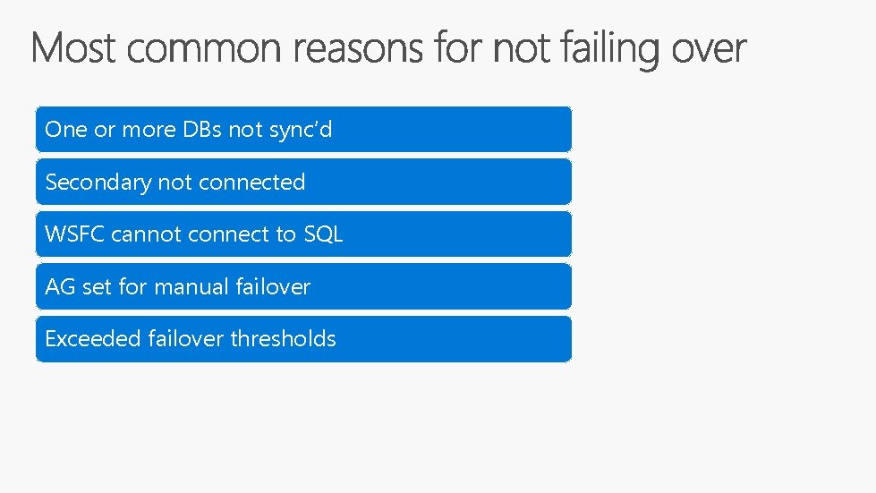 One or more DBs not sync’d Secondary not connected WSFC cannot connect to SQL