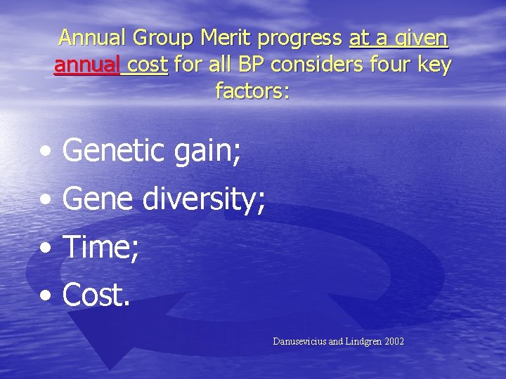 Annual Group Merit progress at a given annual cost for all BP considers four