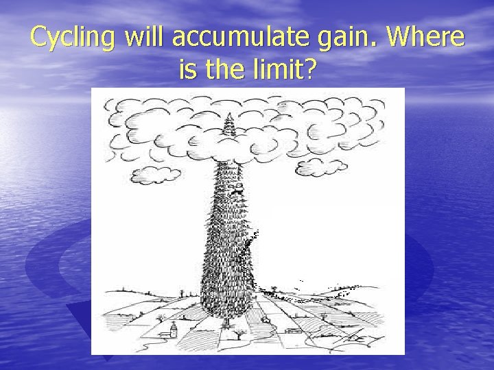 Cycling will accumulate gain. Where is the limit? 