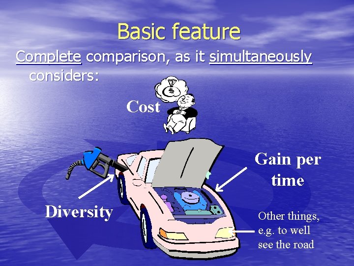 Basic feature Complete comparison, as it simultaneously considers: Cost Gain per time Diversity Other