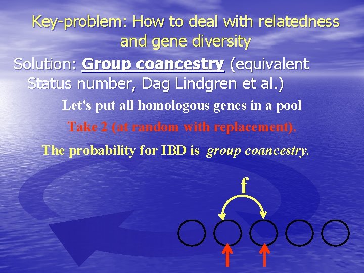 Key-problem: How to deal with relatedness and gene diversity Solution: Group coancestry (equivalent Status