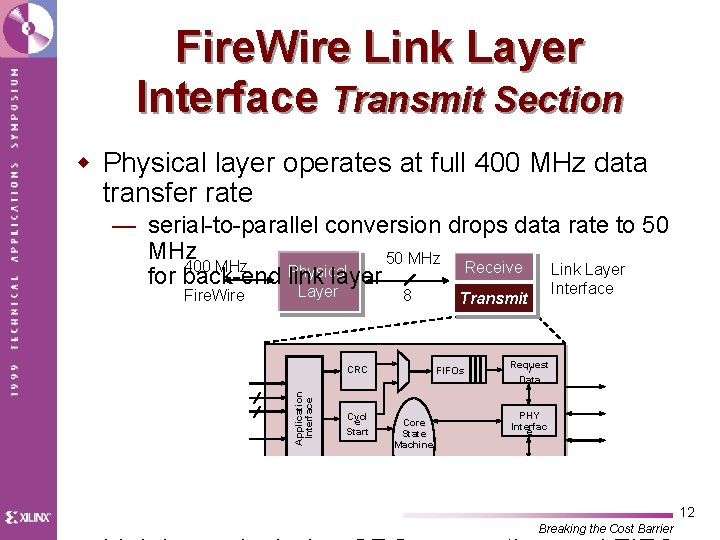 Fire. Wire Link Layer Interface Transmit Section w Physical layer operates at full 400