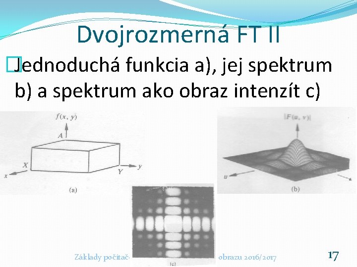 Dvojrozmerná FT II �Jednoduchá funkcia a), jej spektrum b) a spektrum ako obraz intenzít