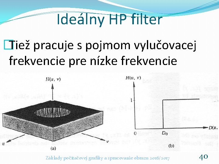 Ideálny HP filter �Tiež pracuje s pojmom vylučovacej frekvencie pre nízke frekvencie Základy počítačovej