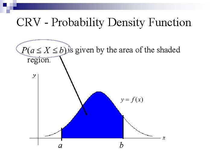 CRV - Probability Density Function is given by the area of the shaded region.
