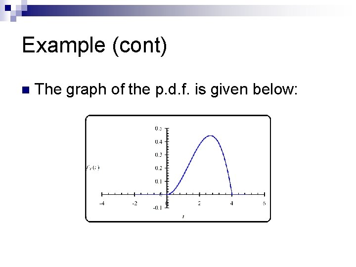 Example (cont) n The graph of the p. d. f. is given below: 