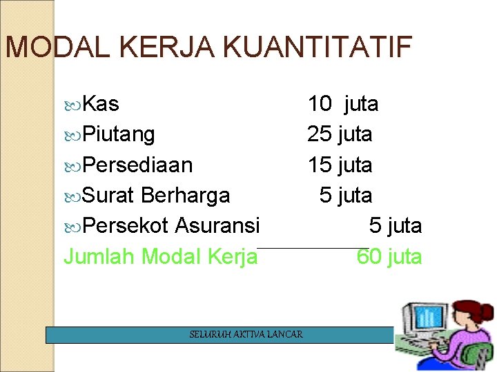 MODAL KERJA KUANTITATIF Kas Piutang Persediaan Surat Berharga Persekot Asuransi Jumlah Modal Kerja SELURUH