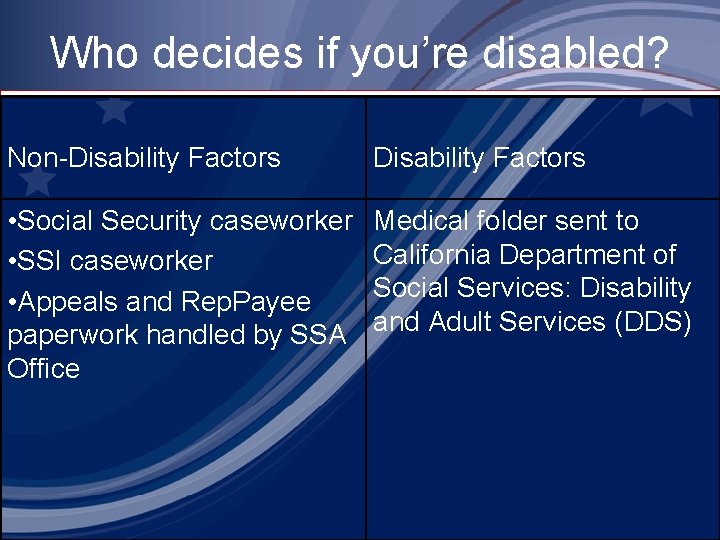 Who decides if you’re disabled? Non-Disability Factors • Social Security caseworker • SSI caseworker