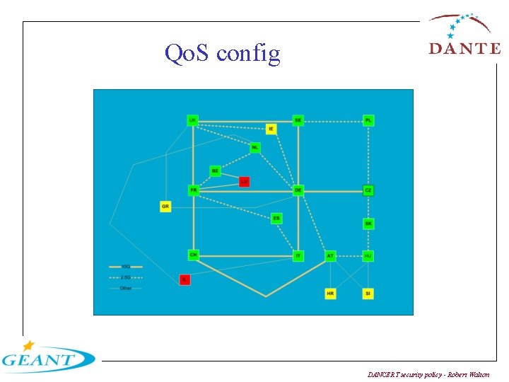 Qo. S config DANCERT security policy - Robert Walton 