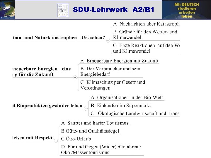 SDU-Lehrwerk A 2/B 1 
