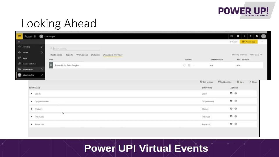 Looking Ahead Power BI Virtual Tour 